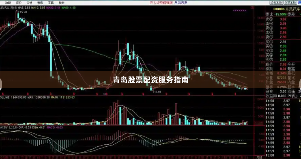 青岛股票配资服务指南