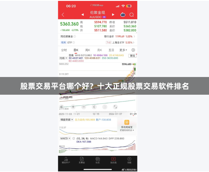 股票交易平台哪个好？十大正规股票交易软件排名