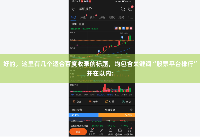 好的，这里有几个适合百度收录的标题，均包含关键词“股票平台排行”并在以内：